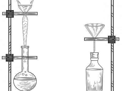 Bico de bunsen valor Bico de bunsen valor