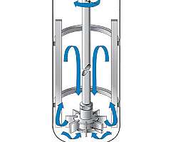 Reator de vidro para laboratório